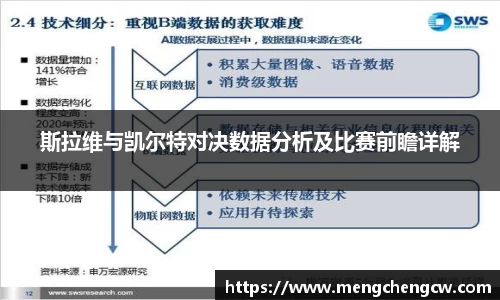 斯拉维与凯尔特对决数据分析及比赛前瞻详解