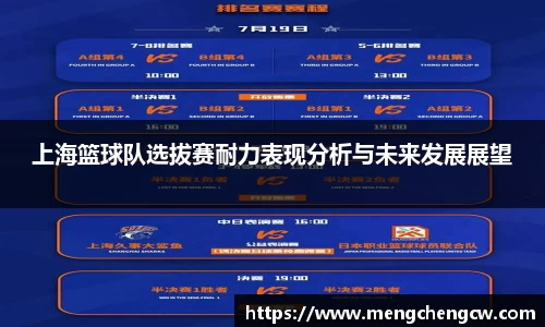 上海篮球队选拔赛耐力表现分析与未来发展展望